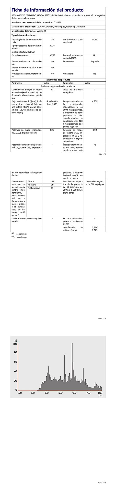 Osram Lámparas de Descarga de Óptima Presión Powerstar HQI TS