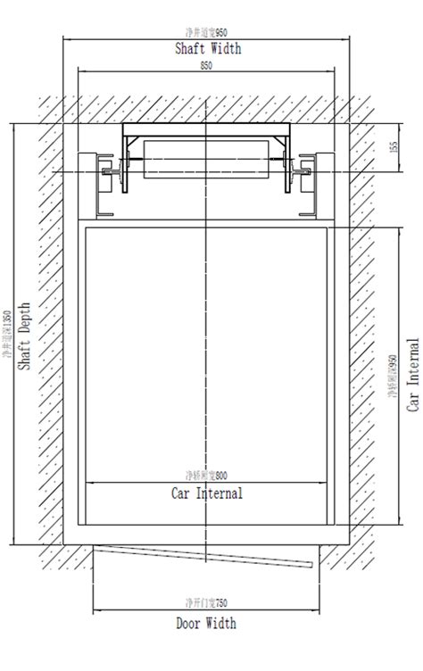 Elevator Shaft Layout Greatest Elevator Installation Services