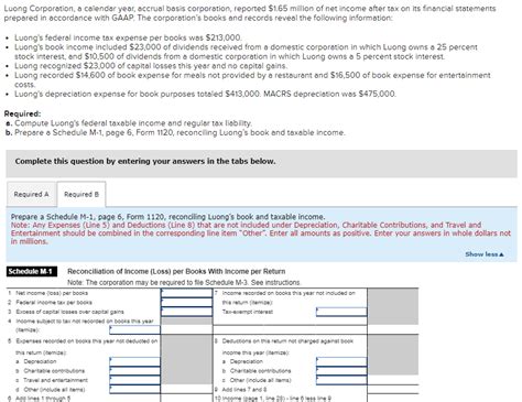 Solved Luong Corporation A Calendar Year Accrual Basis