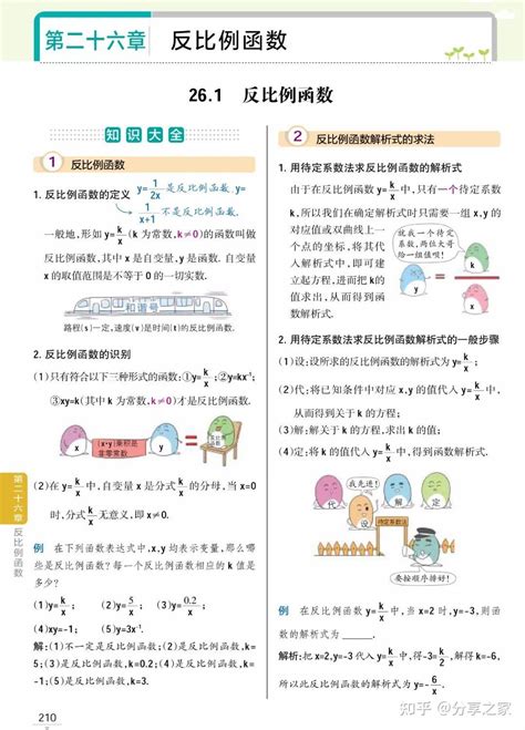 初中数学反比例函数知识点及错题笔记 知乎