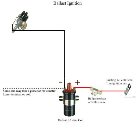 Wiring Diagram Of Automotive Ignition System » Wiring Work