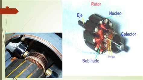 Solution Generador Electrico Studypool