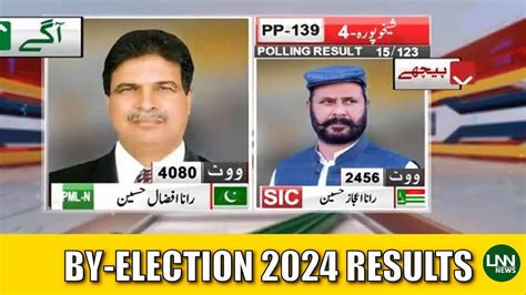 PP 139 15 Polling Station Results PML N Agay PTI By Election