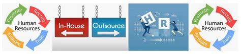 Best Hr Outsourcing Companies Of 2020 A Review Of Top Human Resources