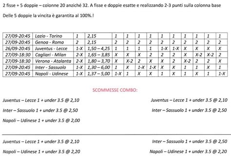 Pronostici Serie A Del Settembre Giornata Pronostico Mimmo