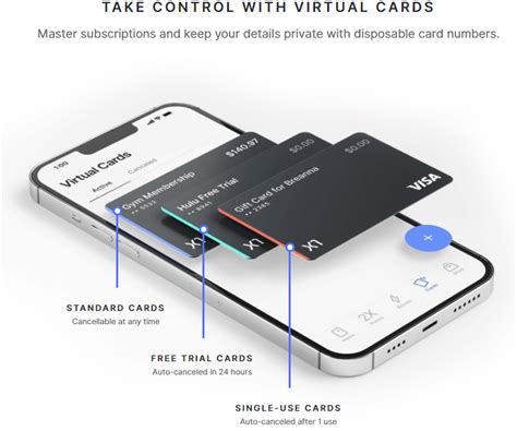 Is the X1 Card Legit? 5 Things To Know in 2023