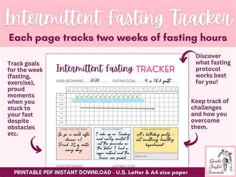 Intermittent Fasting Tracker Printable Fasting Log Planner Insert A4 And Letter Size Instant