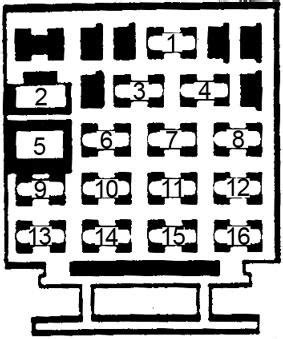 Chevrolet Monte Carlo Fuse Box Diagrams