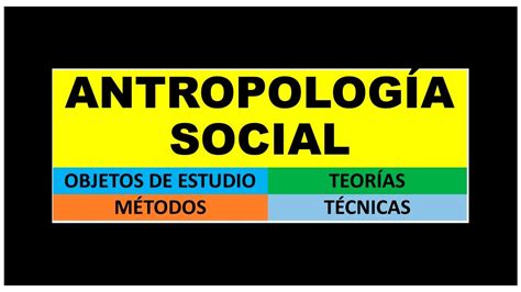 Objeto De Estudio Te Rias Y M Todos De La Antropolog A Social Cultural