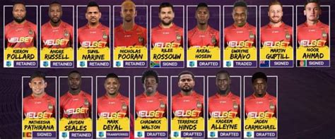 New Trinbago Knight Riders Squad 2023 | The Cricket Blog | Cricket News | Match Reports | Analysis