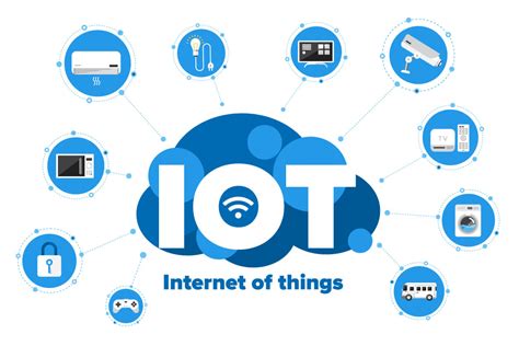 Internet Of Things Iot Connectivity How 10g Switches Enable Seamless