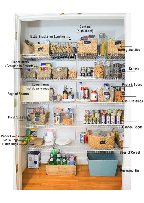 How To Organize A Reach In Pantry Organization For Bulk Food Storage