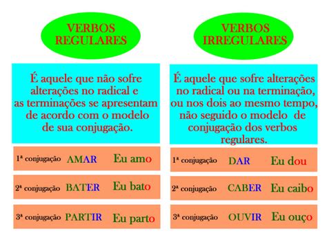 Língua E Gramática Verbos Regulares E Irregulares