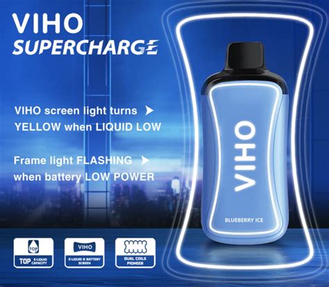 Review Viho Supercharge K Puffs Specifications Where To Buy