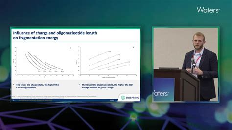 Oligonucleotide Sequence Confirmation For Quality Control By Micheal