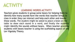 Lev Vigotsky Theory Presentation | PPT