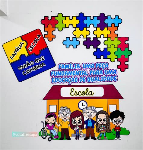 Texto Reflexivo Sobre A Importancia Da Familia Na Escola