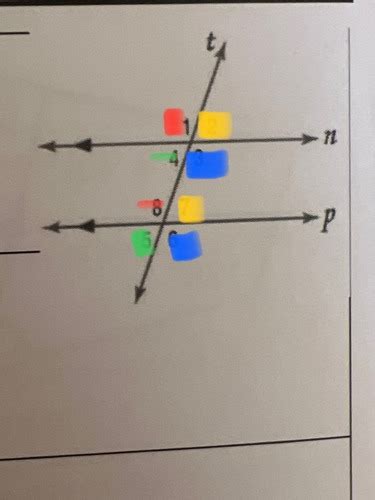 Unit Math Theorems Flashcards Quizlet