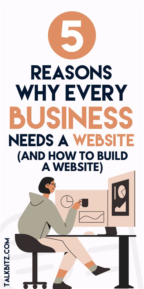 Reasons Why Every Business Needs A Website Talkbitz Social Media