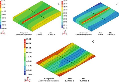 Residual Stress Evaluation With Contour Method For Thick Butt Welded