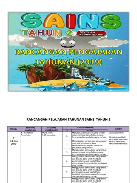 Rpt Sains Tahun2 Pdf