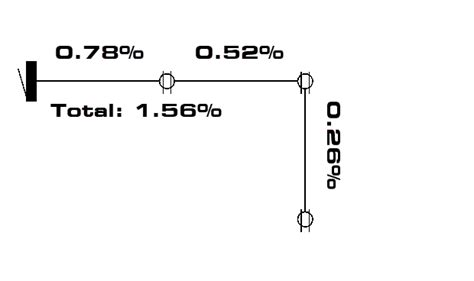 Branch Circuit Voltage Drop Calculation Method In Electrobim