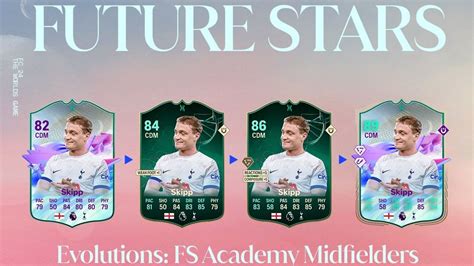 EA FC 24 Future Stars Academy Midfielders Evolution All Requirements