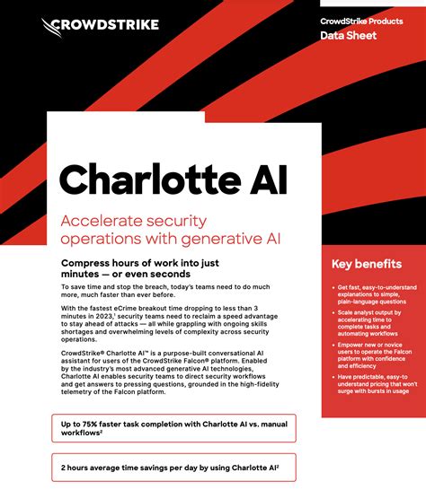 Charlotte Ai Data Sheet Crowdstrike