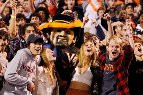 Ranking the ACC mascots