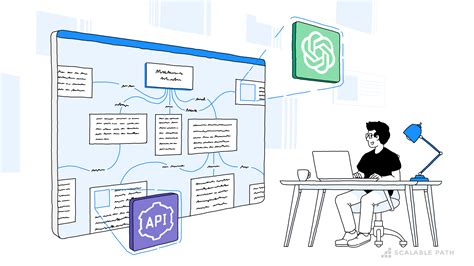 Building An App With The ChatGPT API Lessons Learned Scalable Path