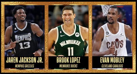 Jaren Jackson Jr Brook Lopez Et Evan Mobley Finalistes Pour Le Dpoy