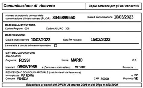 Come E Quando Inviare Il Certificato Di Ricovero All INPS Previdenza