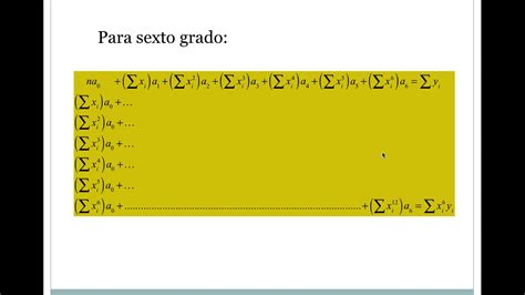 Regresión Polinomial YouTube