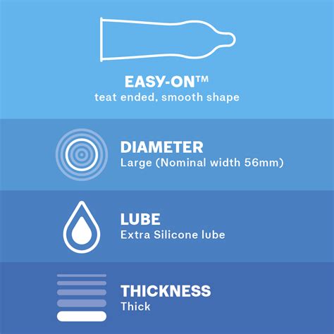 Durex Extra Safe óvszerek a nagyobb kényelemért és biztonságért |Durex