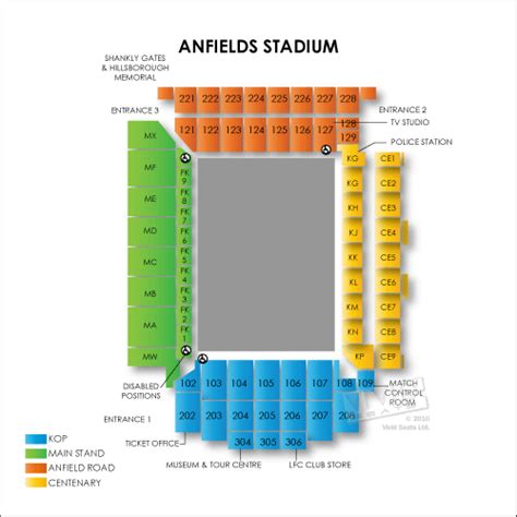 Anfield Stadium Tickets – Anfield Stadium Information – Anfield Stadium ...