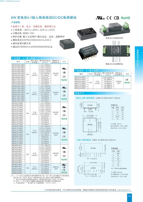 URB2424S 6WR3 URB2412S 6WR3 URB2405S 6WR3货期单价另议MORNSUN 阿里巴巴