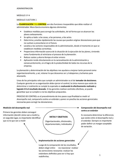 Modulo 3 Y 4 Resumen MODULO 3 Y 4 MODULO 3 LECTURA 1 La