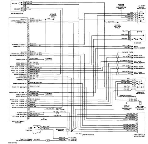 Jeep Wrangler Stereo Wiring Diagram