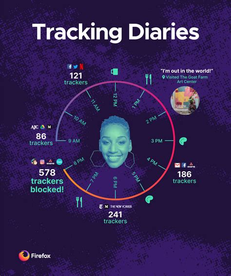 Tracking Diaries With Tiffany LaTrice Williams