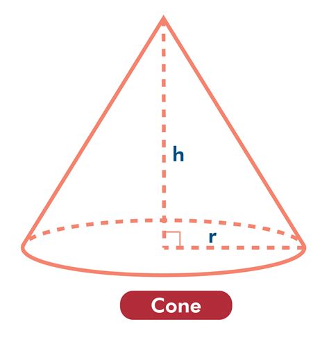 What is the Radius of a Circle? Methods to Find Radius with Examples ...