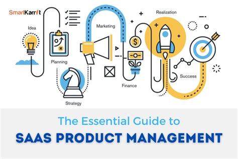 The Essential Guide To Saas Product Management Smartkarrot Blog