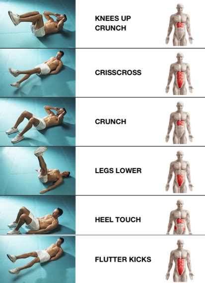 Imgur | Full ab workout, Abs workout, Fitness body