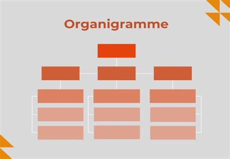 Organigramme 50 Modèles gratuits Word Excel PDF PPT