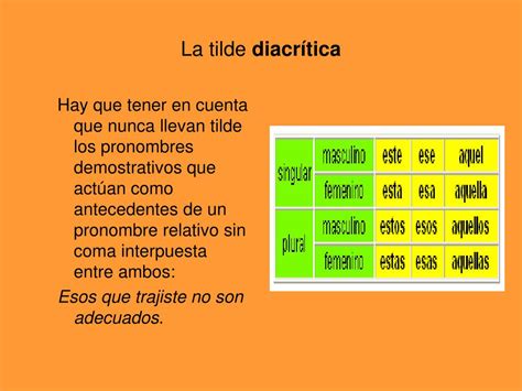 Ppt Las Reglas De Acentuación Powerpoint Presentation Free Download Id238266