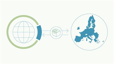 Acuerdos Comerciales De La UE Consilium