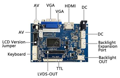 Pcb Lcd Screen Car Gps Raspberry Pi Display Lcd Driver Board Hdmi