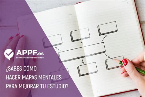 Mapas Mentales Para Mejorar Tu Est Dio Sabes C Mo Hacerlos