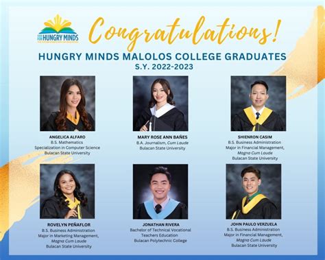 Congratulations Hm Malolos Scholars Food For Hungry Minds