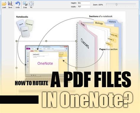 How To Rotate PDF In OneNote And Save It That Way Permanently