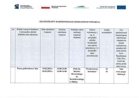 Szczeg Owy Harmonogram Udzielonego Wsparcia Miesi C Luty Mops D Bica